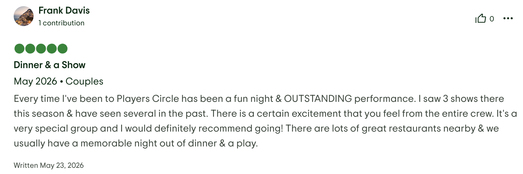 Trip Advisor Review