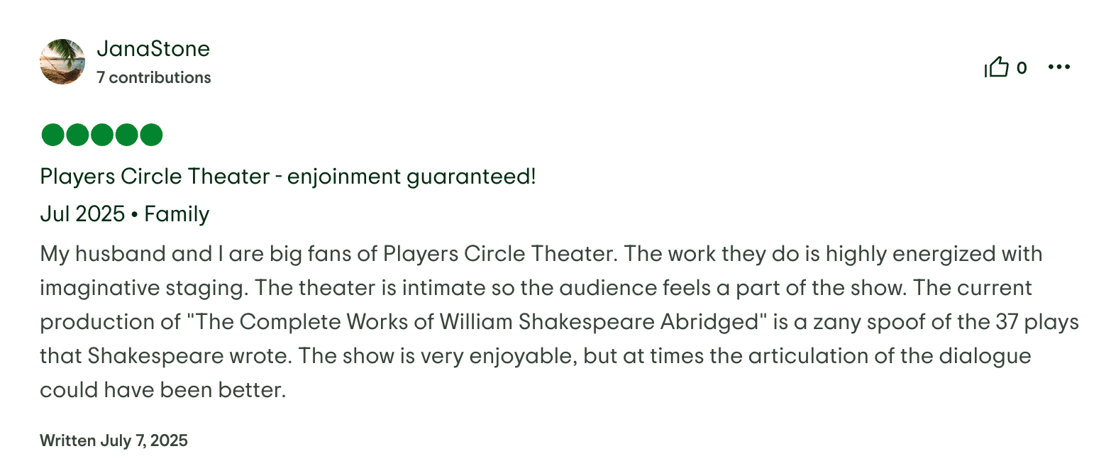 Trip Advisor Review